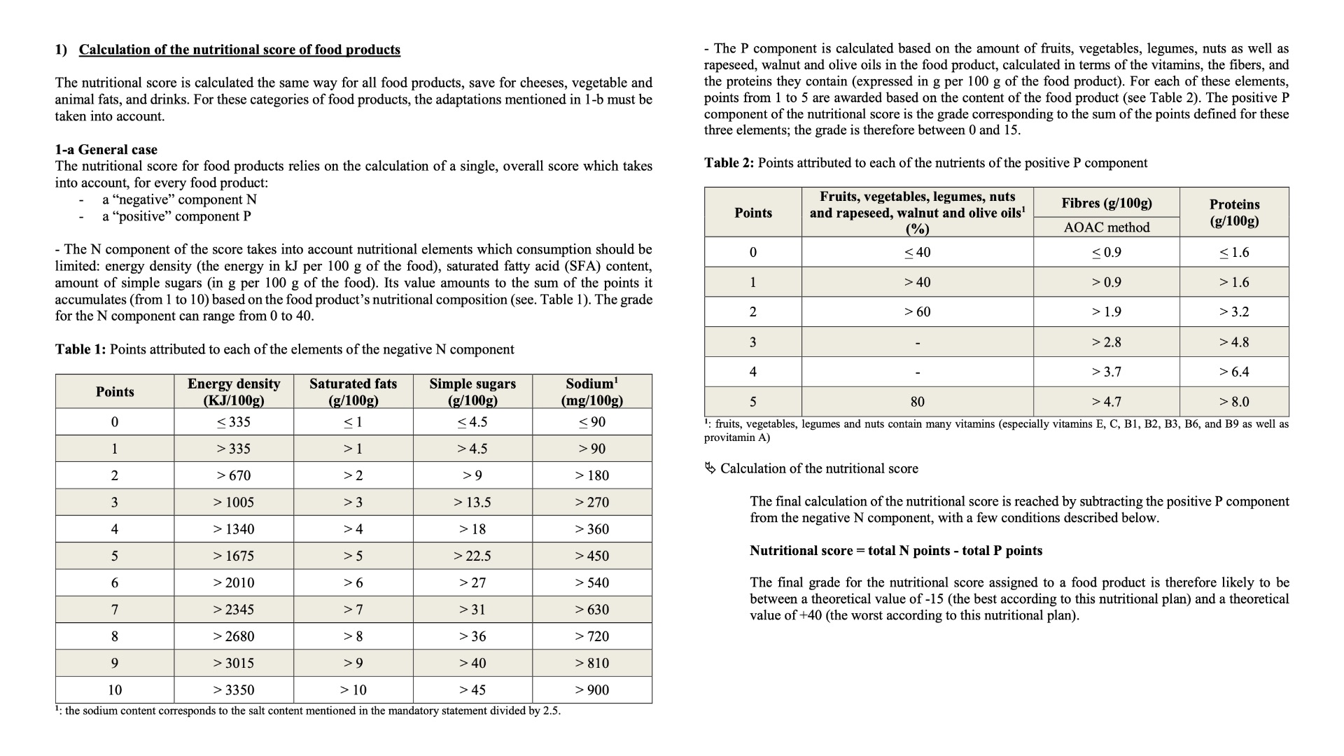 How the Nutri-Score is broadly calculated